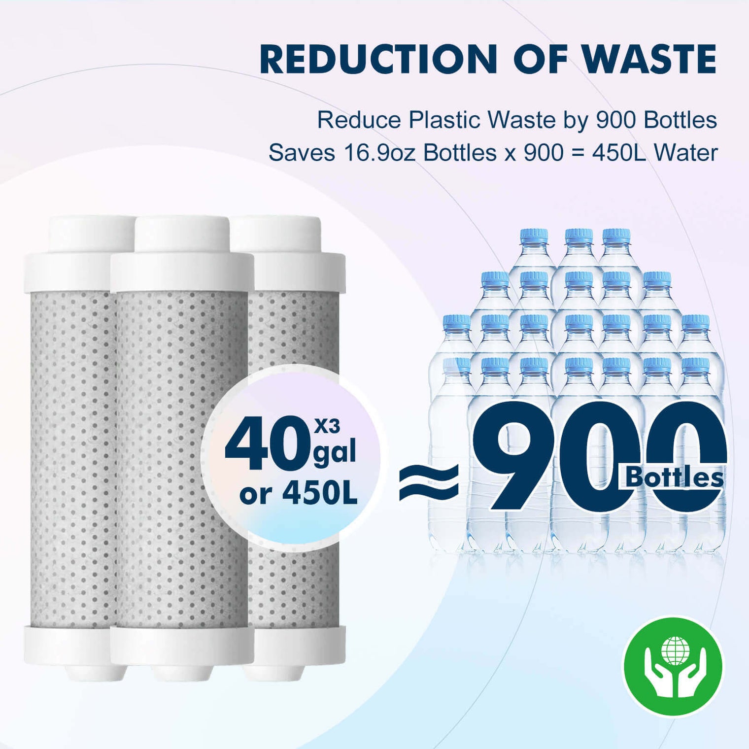 VSITOO Filter for S2 VSITOO