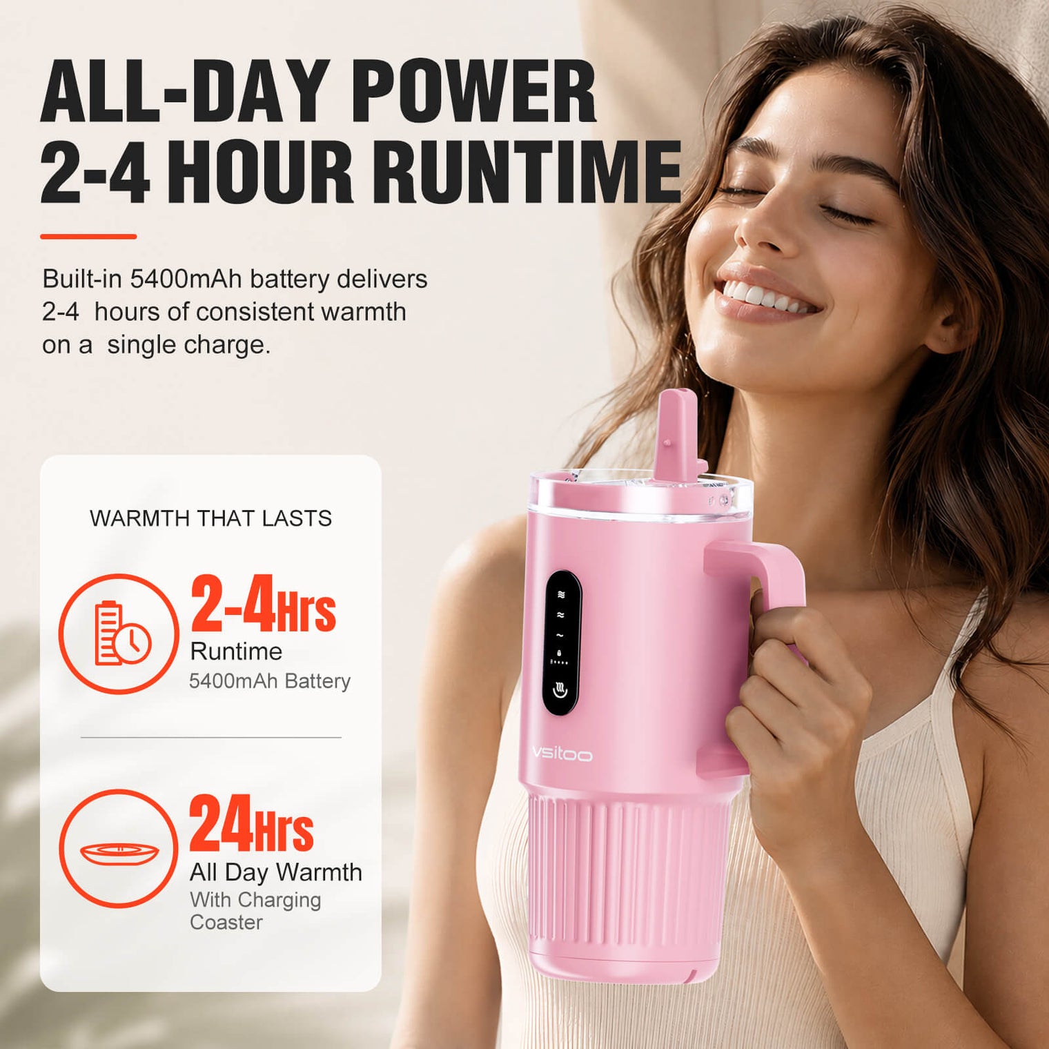 VSITOO AI Self-Heated Coffee Travel Mug-S5 Pro