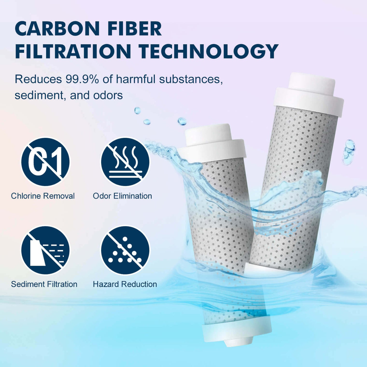 VSITOO Filter for S2 VSITOO