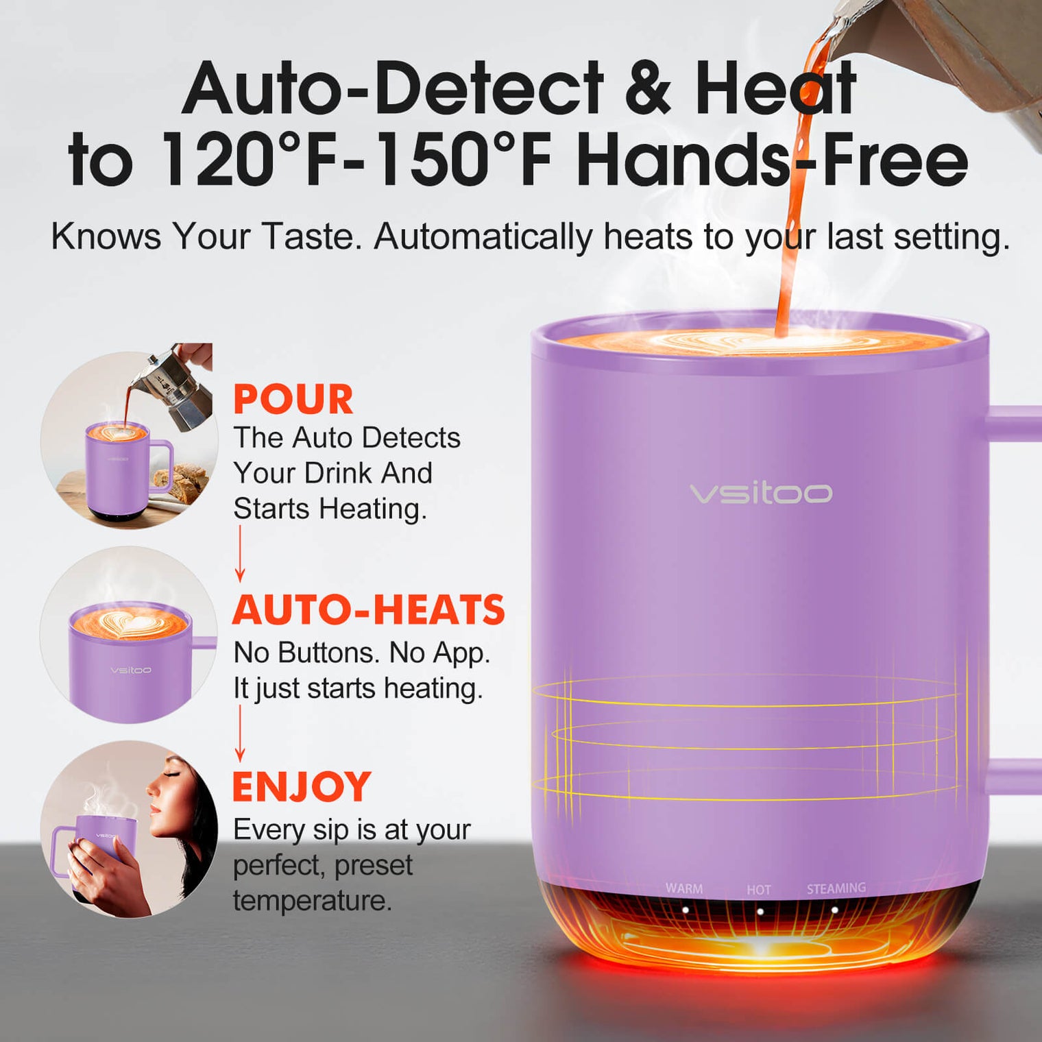 VSITOO AI Self-Heated Coffee Mug-S3 Plus VSITOO