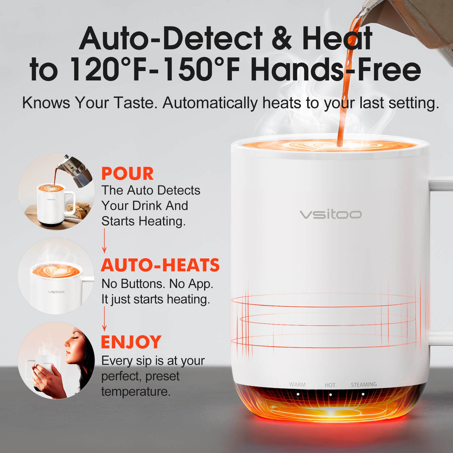 VSITOO AI Self-Heated Coffee Mug-S3 Plus VSITOO