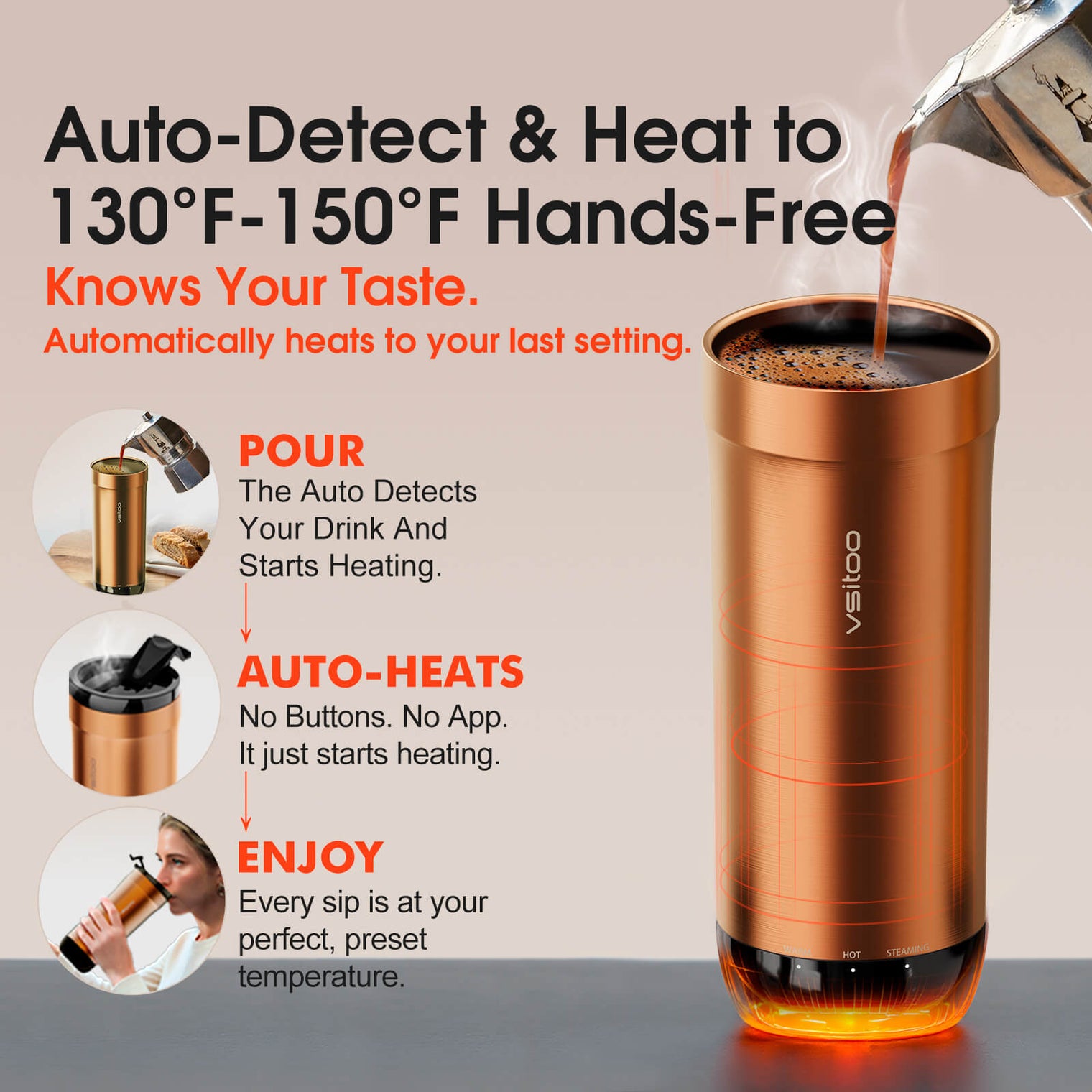 VSITOO AI Self-Heated Coffee Travel Mug-S5 VSITOO