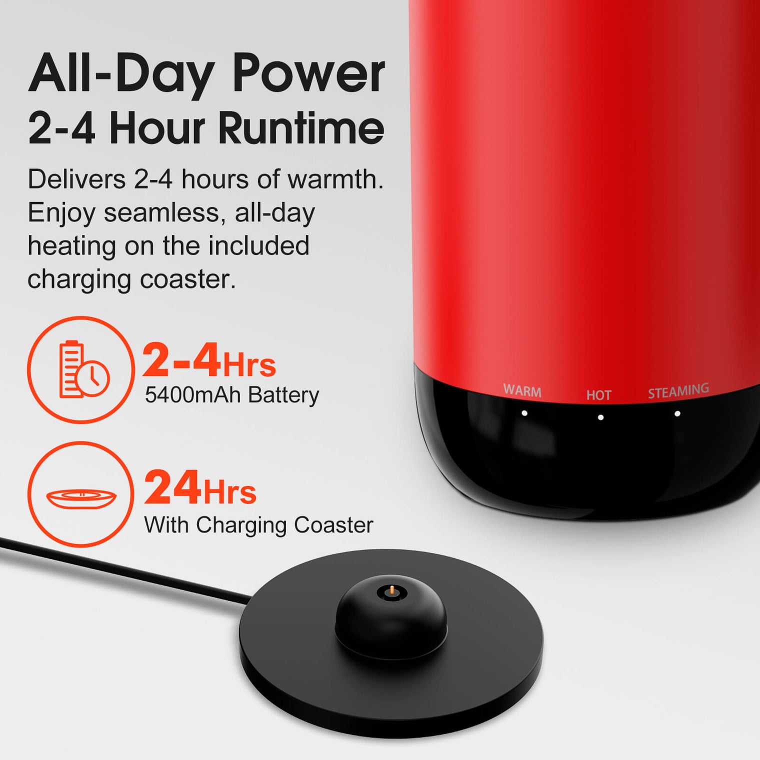 VSITOO AI Self-Heated Coffee Travel Mug-S5 VSITOO