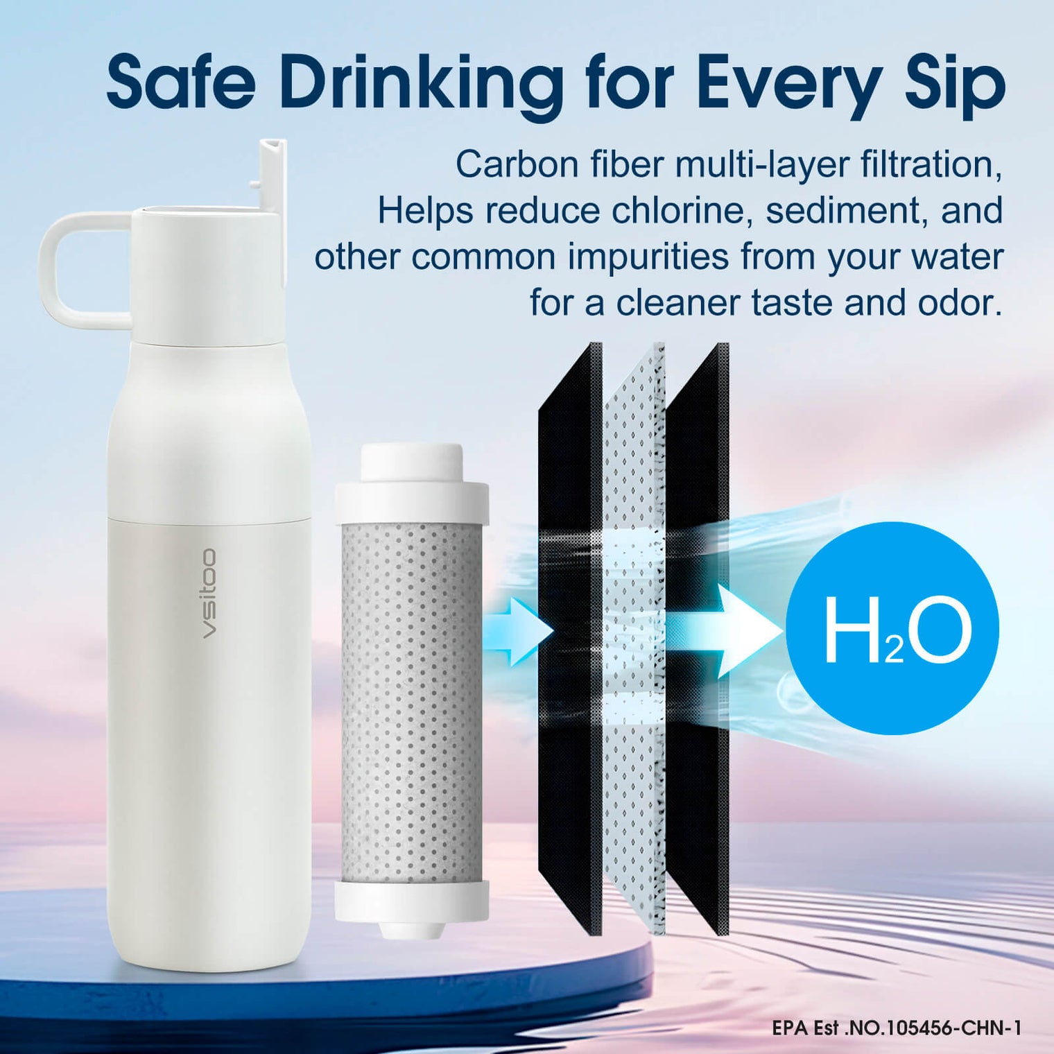 VSITOO Filtered Water Bottle-S2 VSITOO