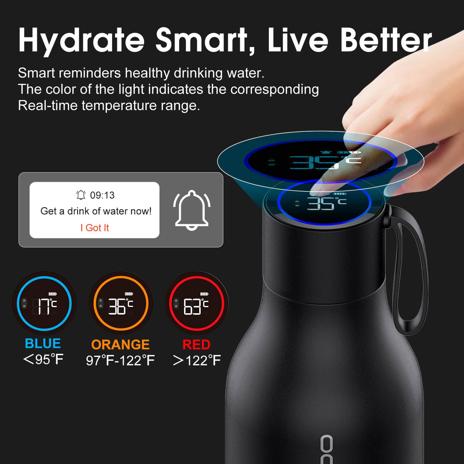 VSITOO AI Self-Cleaning Water Bottle-S1 Max VSITOO