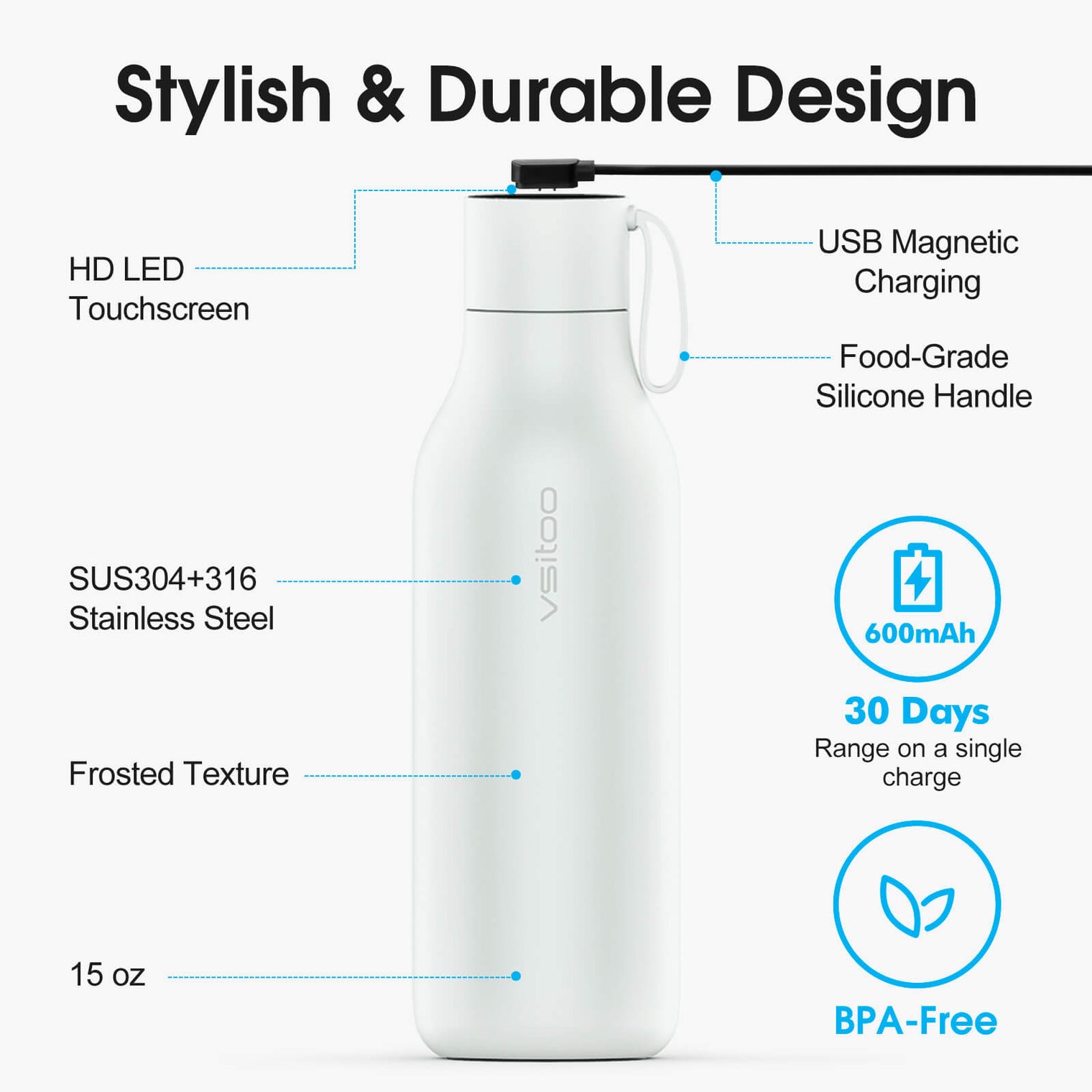 VSITOO AI Self-Cleaning Water Bottle-S1 Max VSITOO