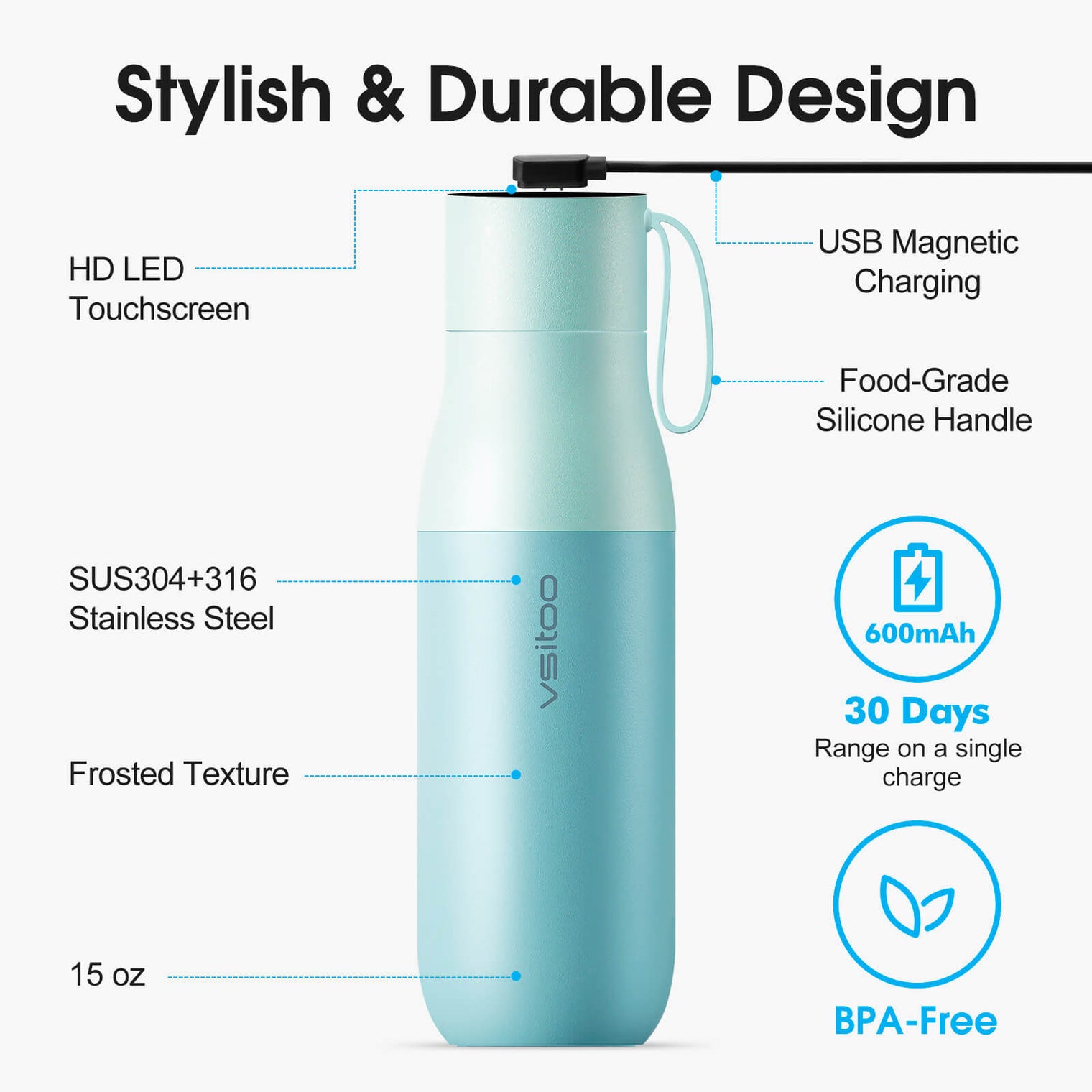 VSITOO AI Self-Cleaning Water Bottle-S1 Pro VSITOO