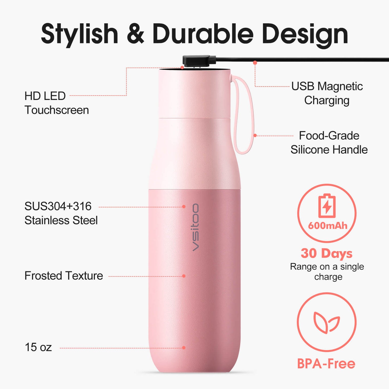 VSITOO AI Self-Cleaning Water Bottle-S1 Pro VSITOO