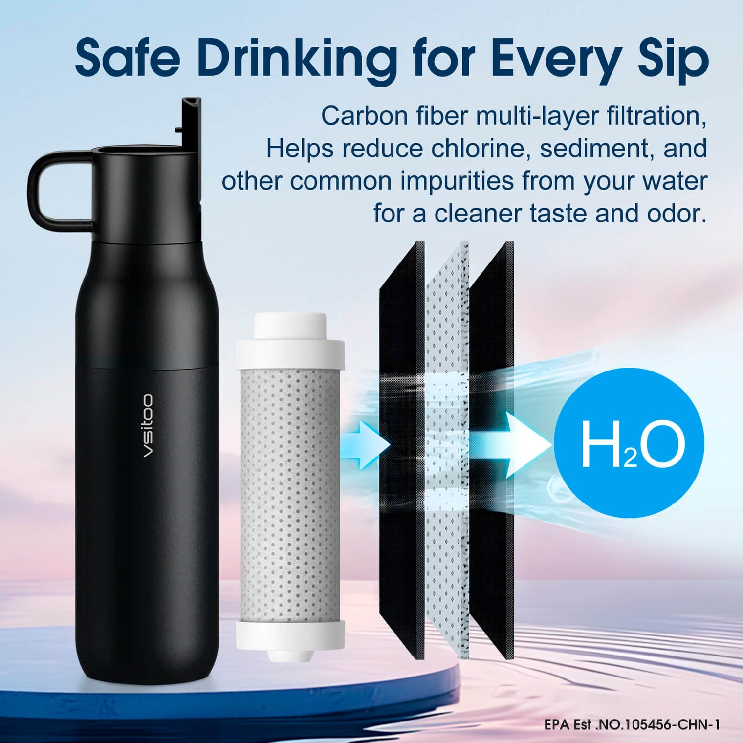 VSITOO Filtered Water Bottle-S2 VSITOO