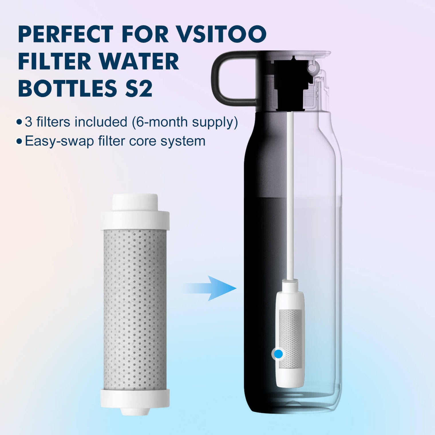 VSITOO Filter for S2 VSITOO