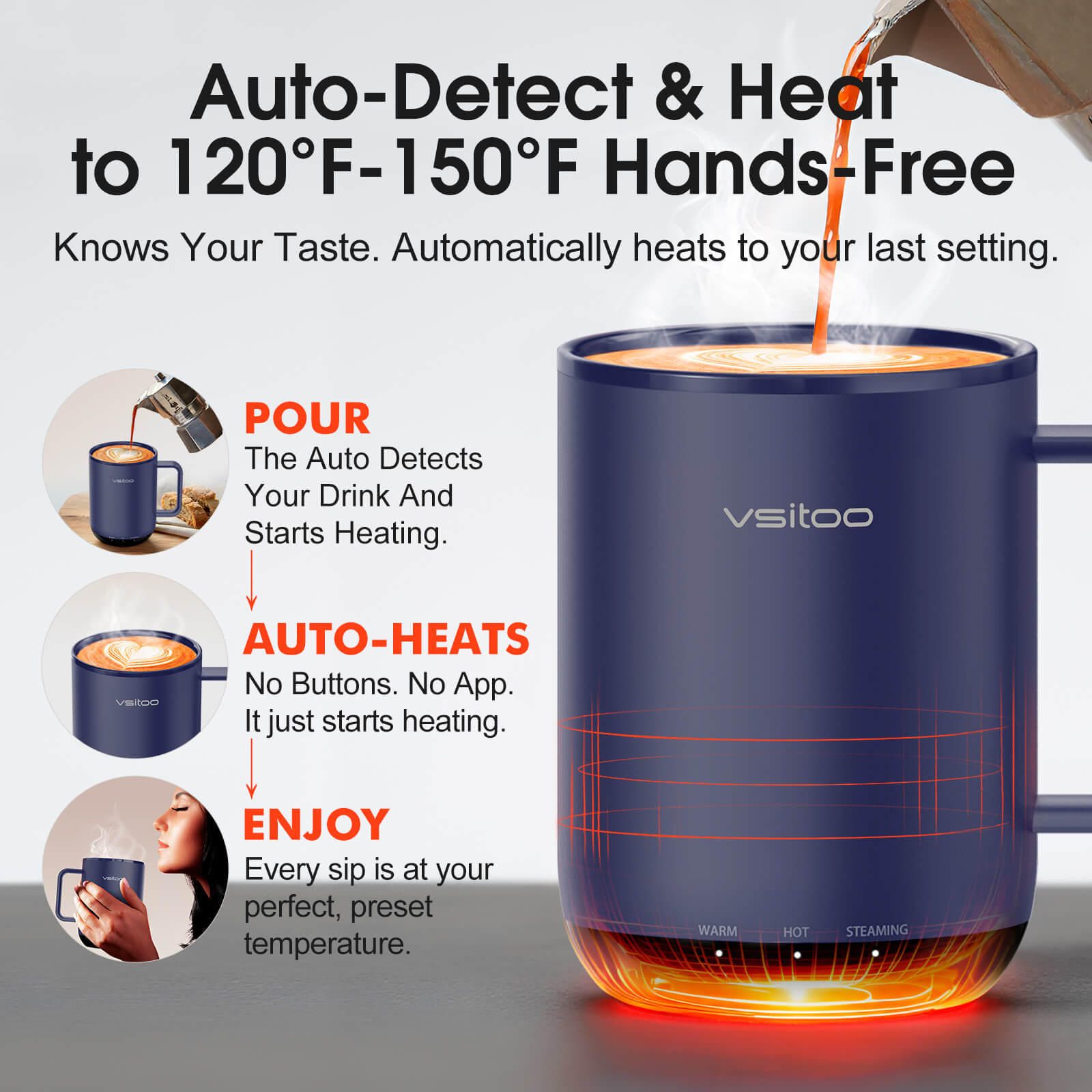 14oz Heated Coffee Mug S3 Plus - VSITOO