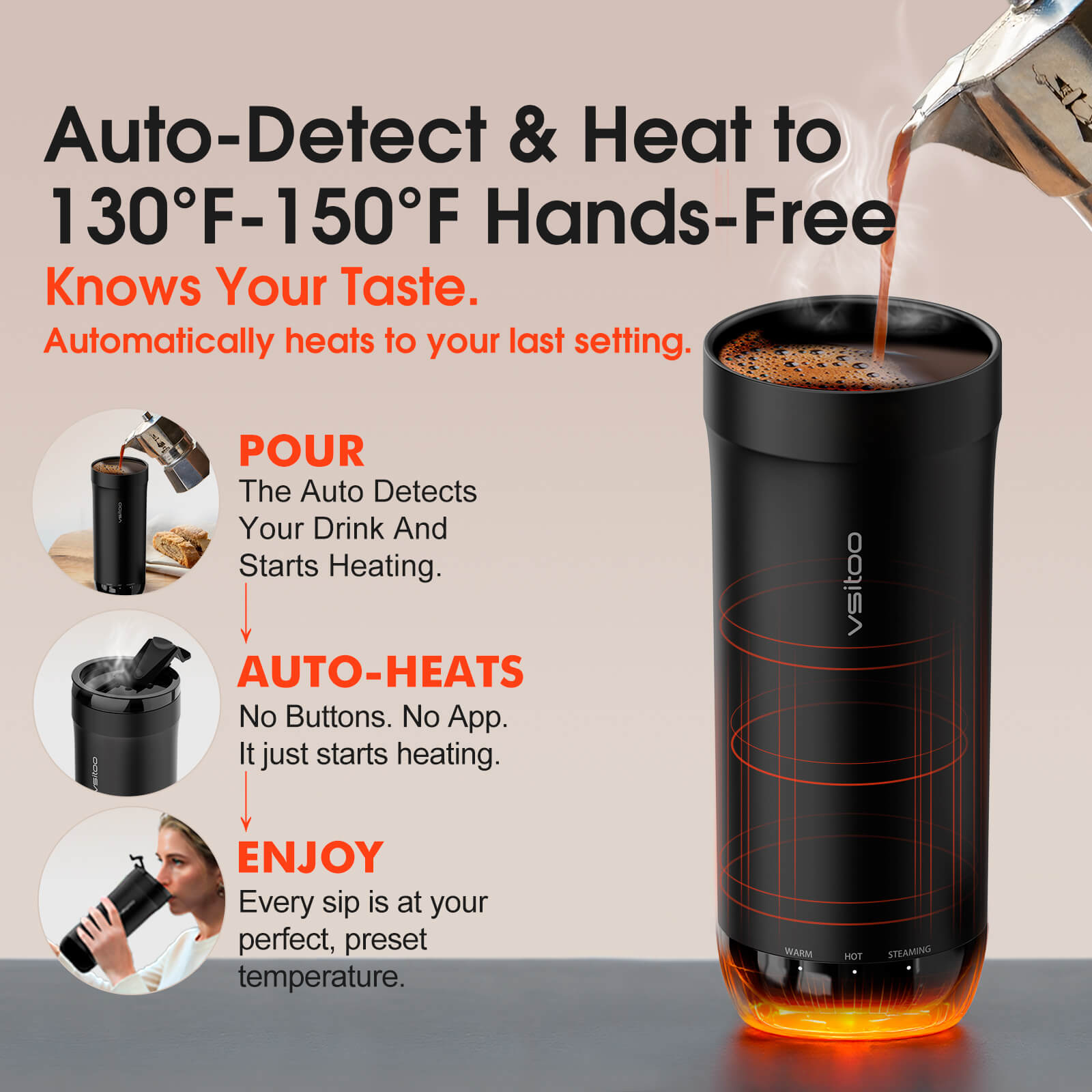 [AGwet トルネード]5mm Super Warm （2024年モデル） VSITOO AI Self-Heated Coffee Travel Mug-S5 - VSITOO