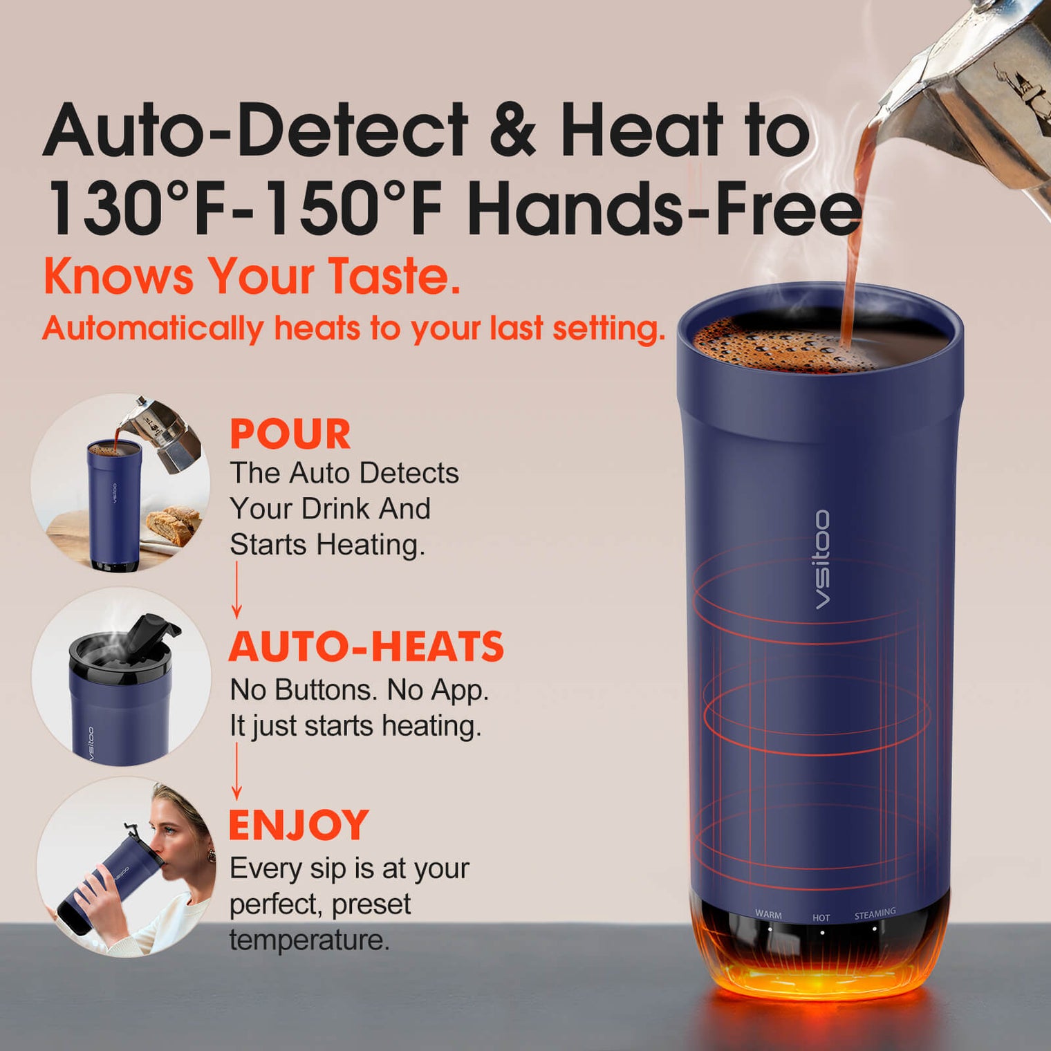 VSITOO AI Self-Heated Coffee  Travel Mug-S5 VSITOO