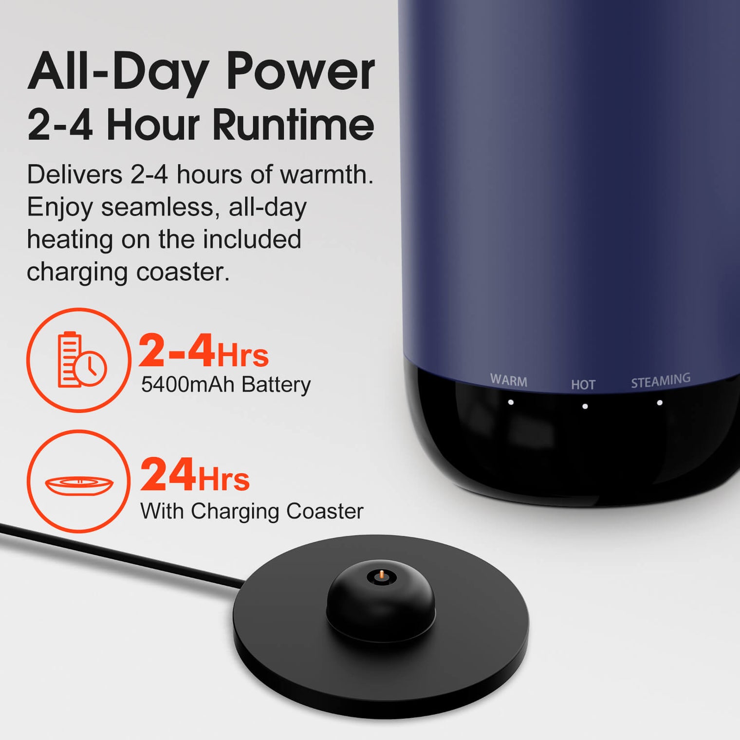 VSITOO AI Self-Heated Coffee  Travel Mug-S5 VSITOO