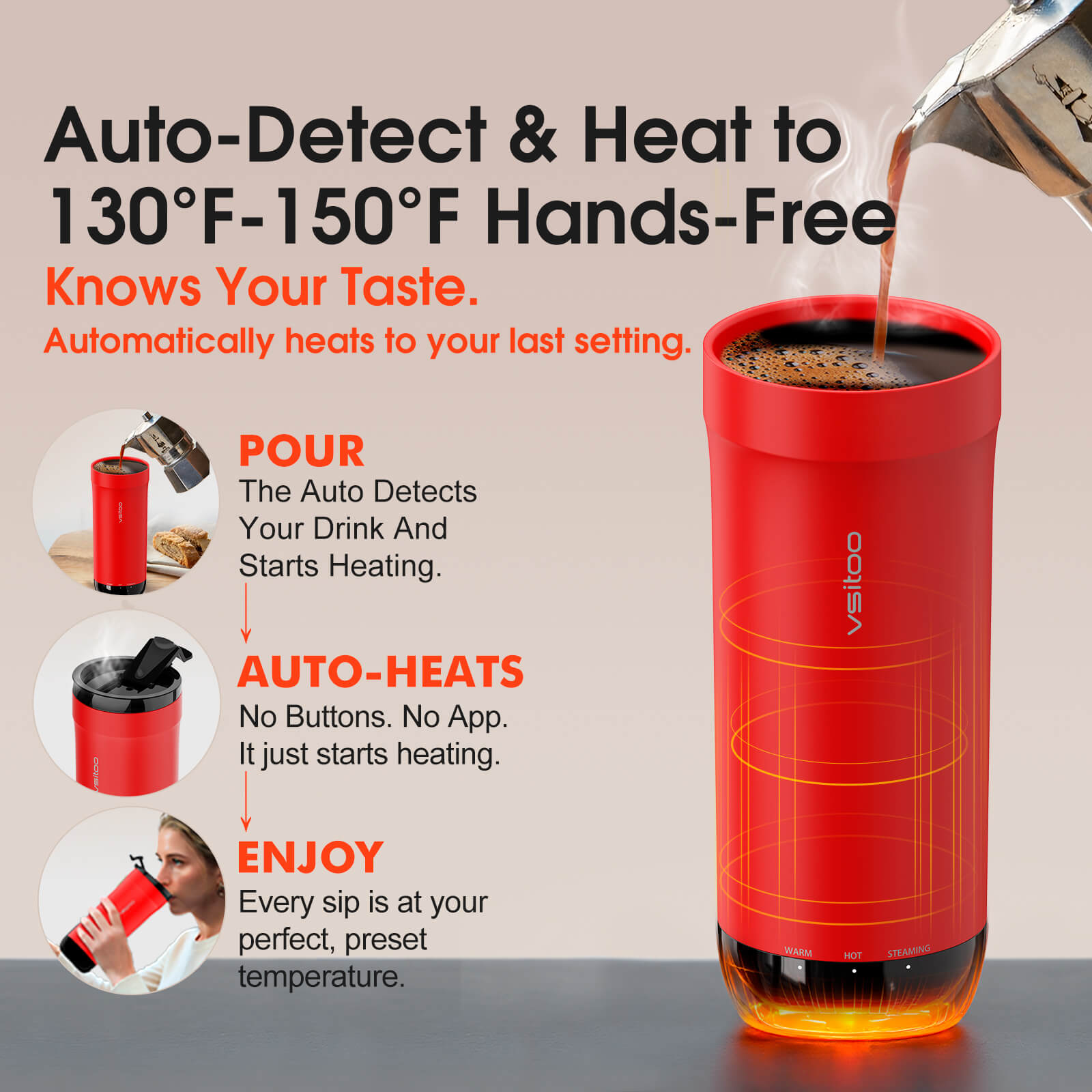 VSITOO AI Self-Heated Coffee Travel Mug-S5 - VSITOO