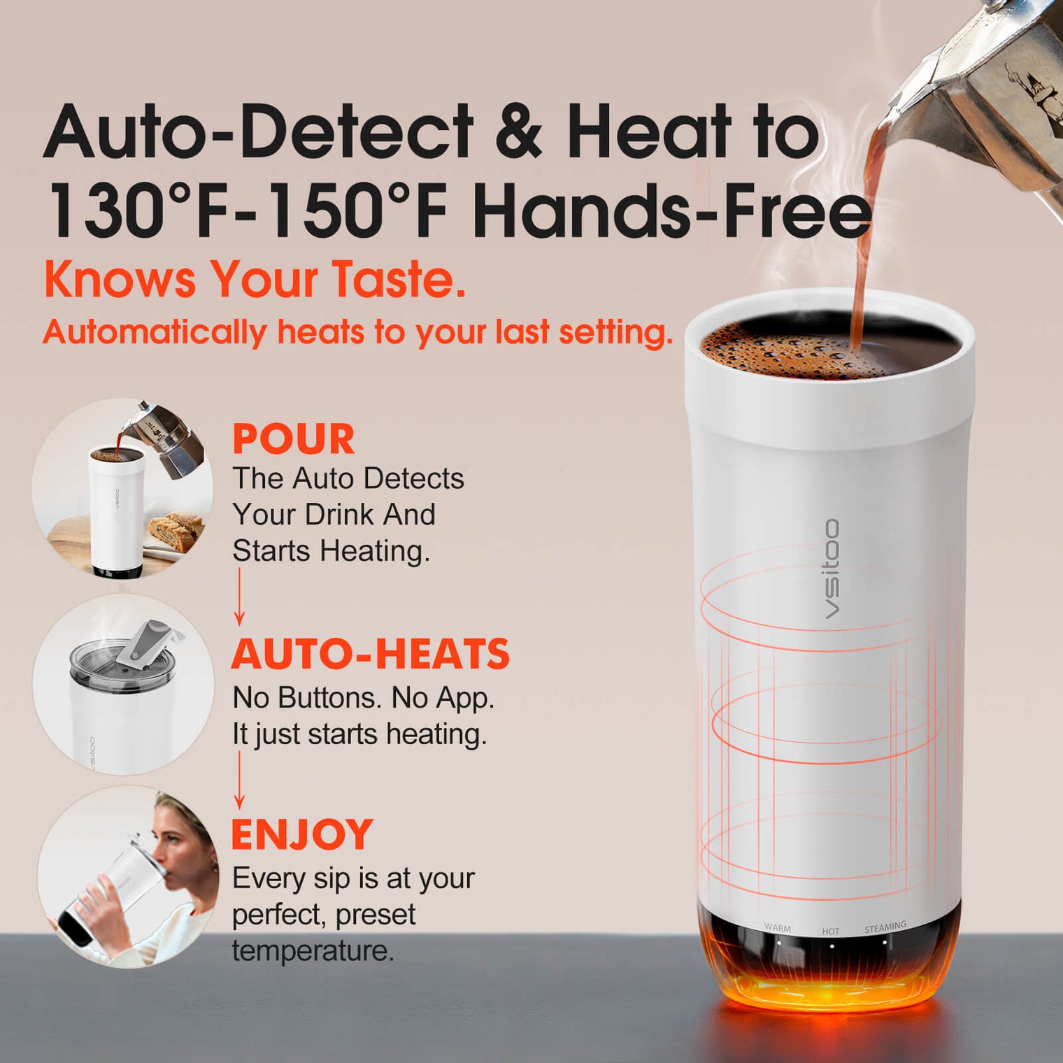 VSITOO AI Self-Heated Coffee  Travel Mug-S5 VSITOO