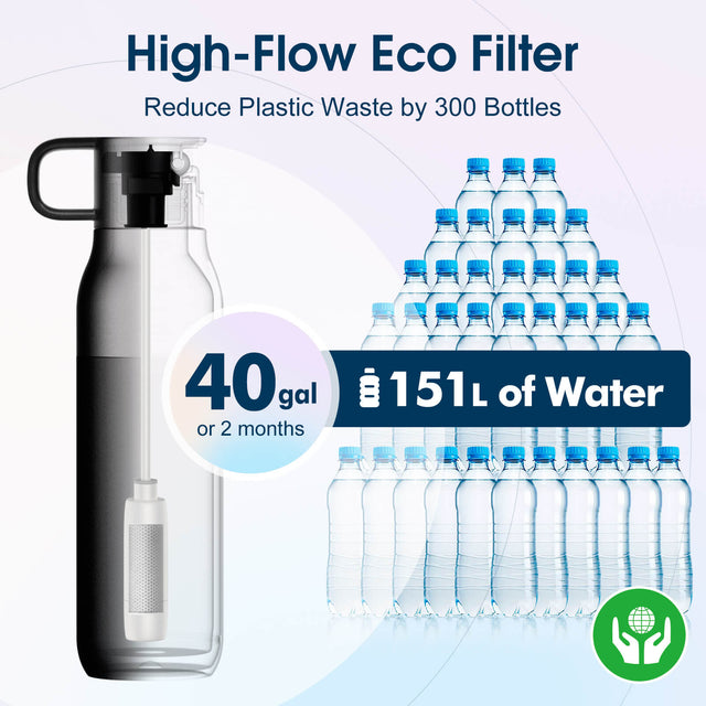 VSITOO Filtered Water Bottle-S2 VSITOO