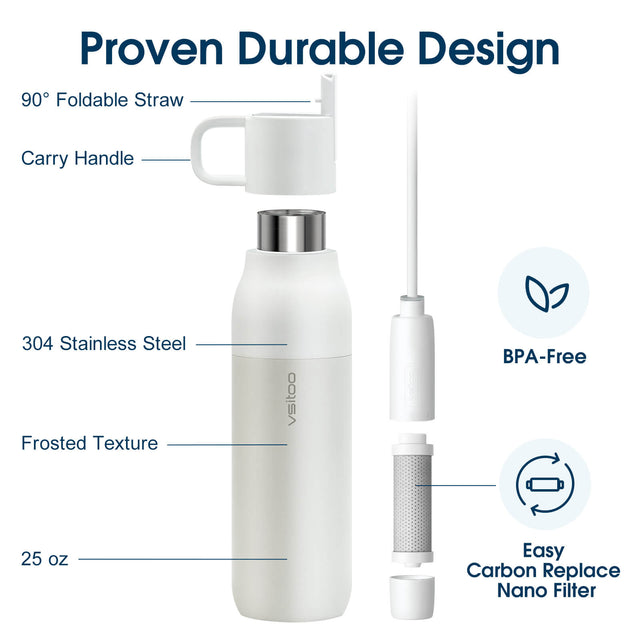 VSITOO Filtered Water Bottle-S2 VSITOO
