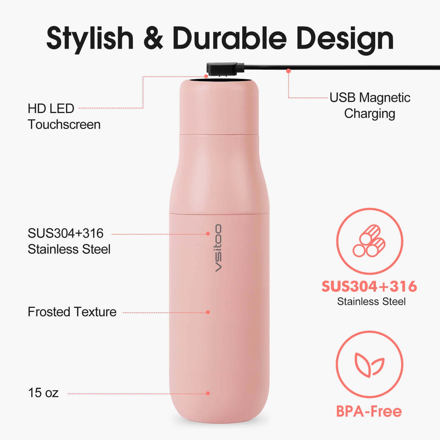 VSITOO AI Self-Cleaning Water Bottle-S1 VSITOO