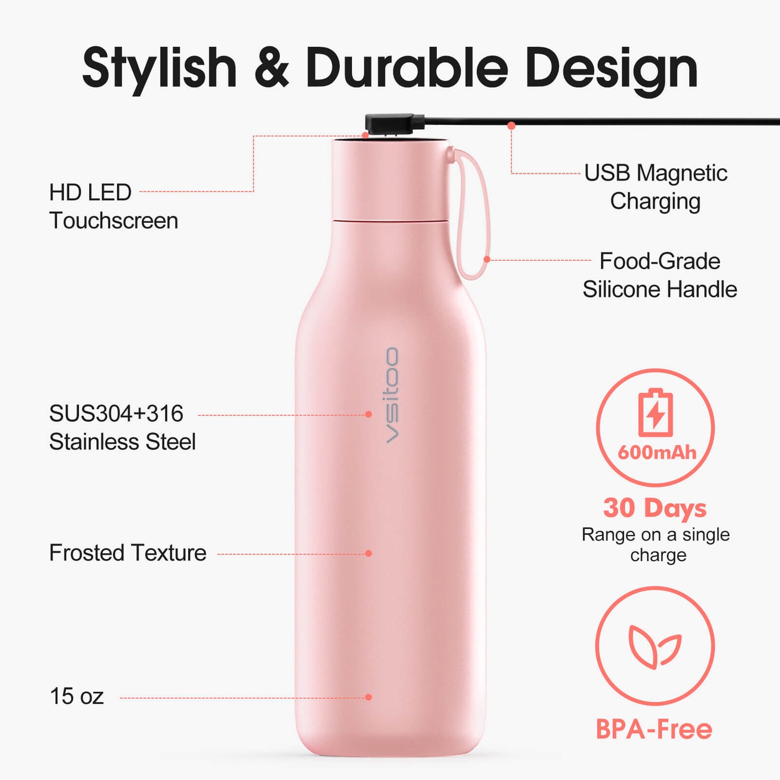VSITOO AI Self-Cleaning Water Bottle-S1 Max VSITOO
