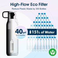 VSITOO Filtered Water Bottle-S2 VSITOO