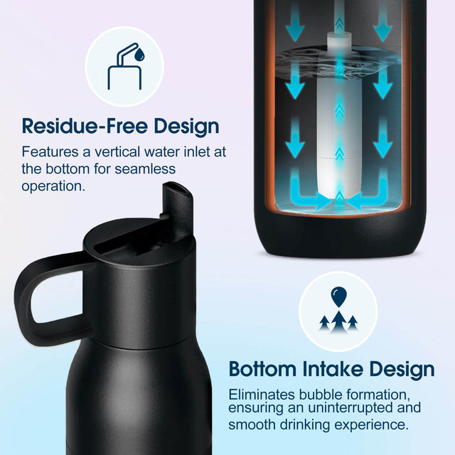 VSITOO Filtered Water Bottle-S2 VSITOO