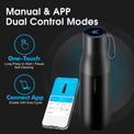 VSITOO AI Self-Cleaning Water Bottle-S1 Pro VSITOO