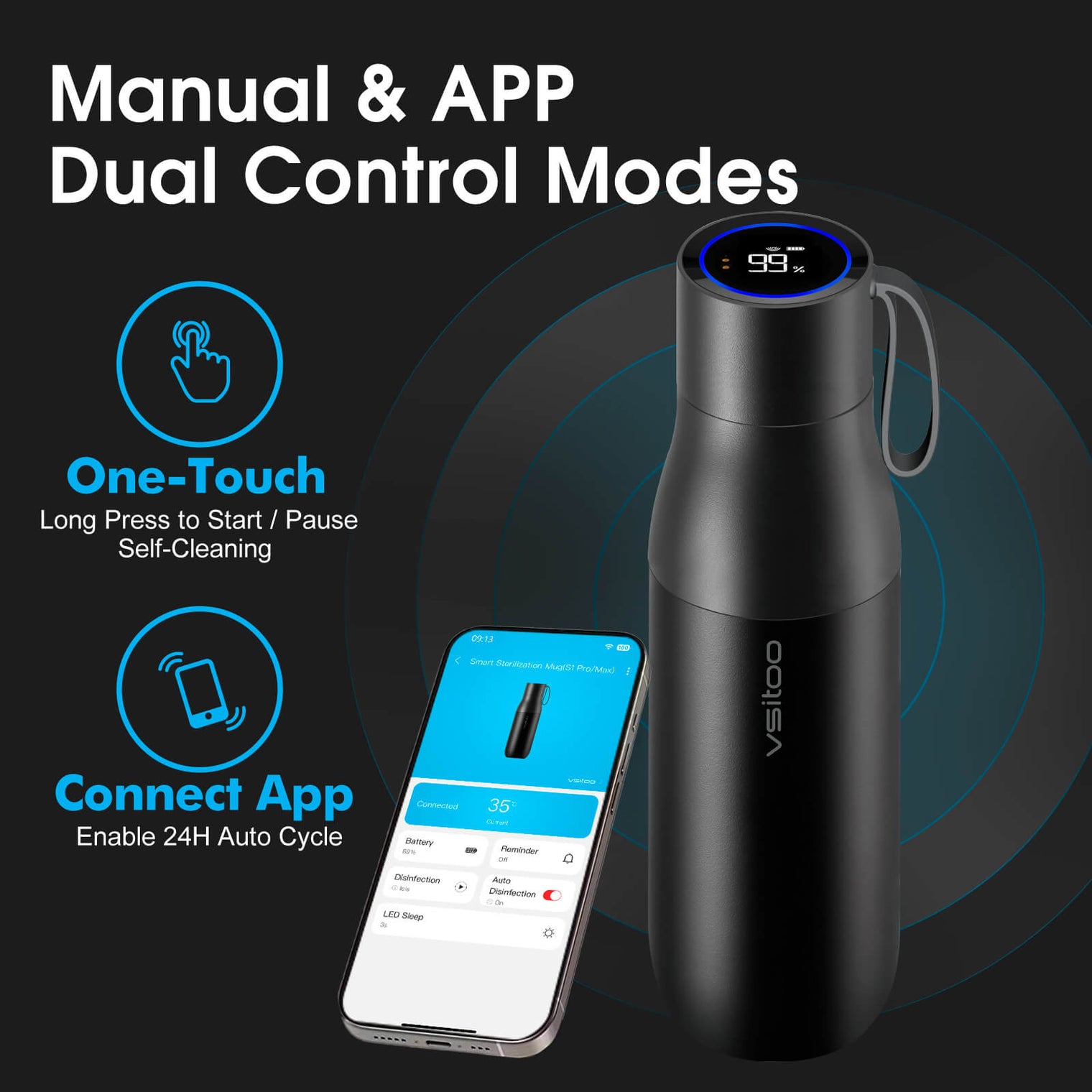 VSITOO AI Self-Cleaning Water Bottle-S1 Pro VSITOO